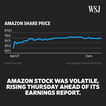 Friday stock futures declined due to a premarket slip in Amazon's shares.