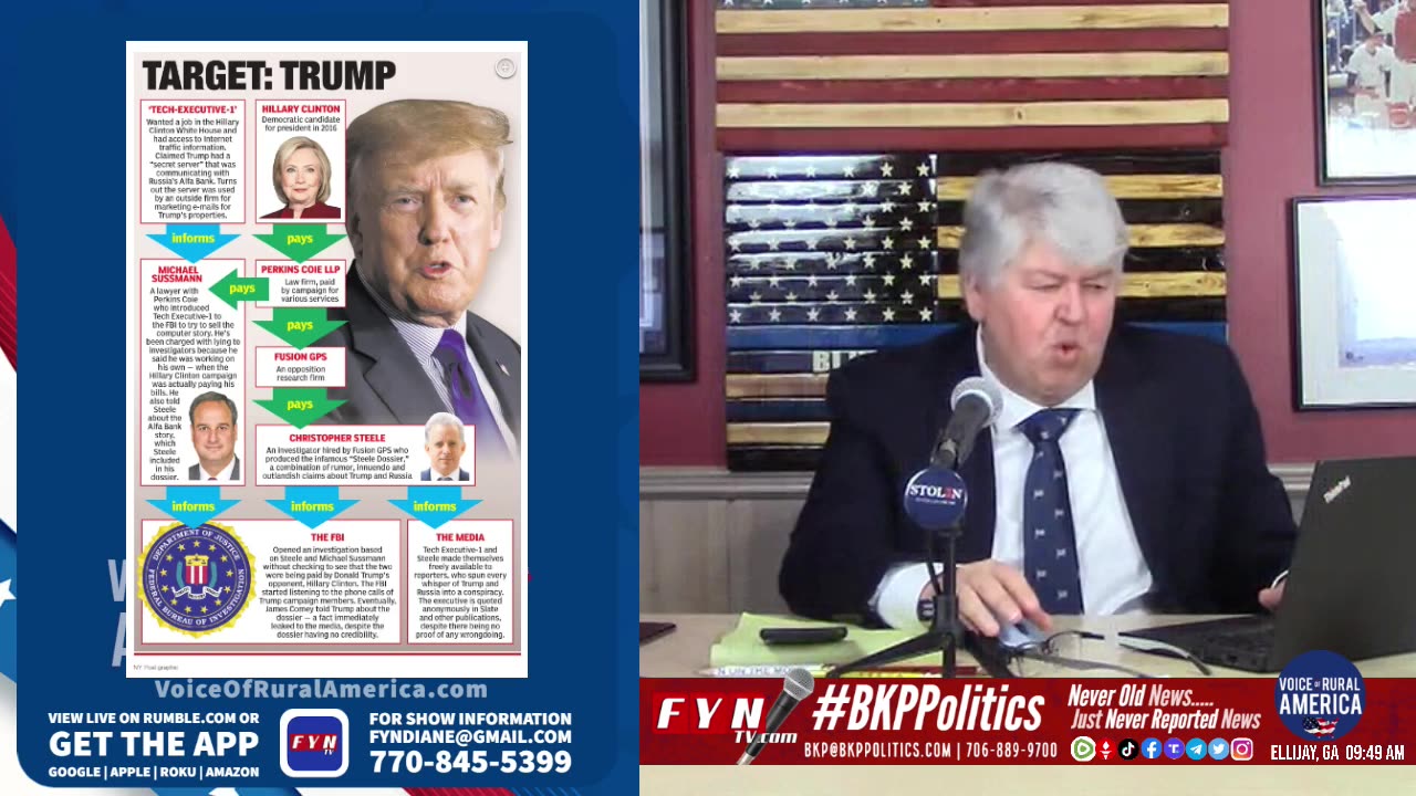 Voice of Rural America LIVE - BKP with BKPPolitics May 18, 2023