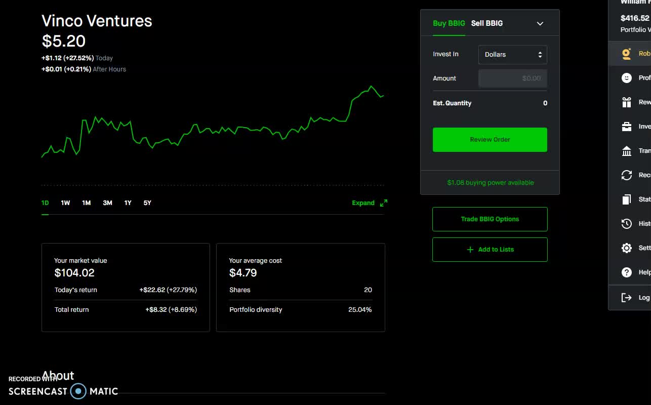 Day Trader 1/19/2022 Pre-Market