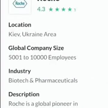 THE REAL REASON ITS ALL ABOUT THE UKRAINE