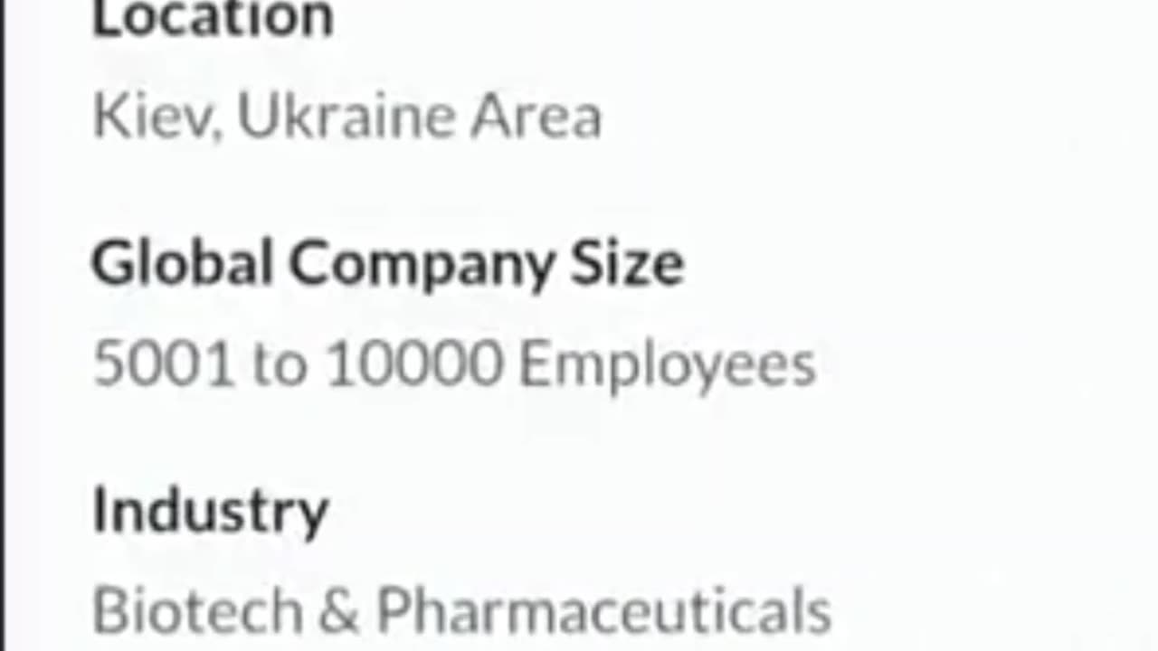 THE REAL REASON ITS ALL ABOUT THE UKRAINE