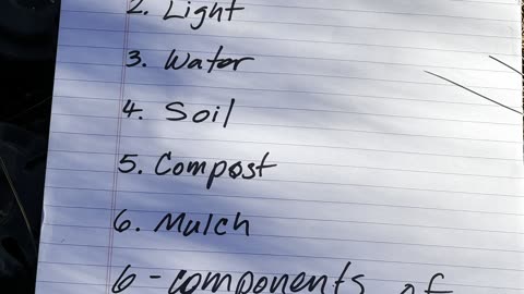 Composting