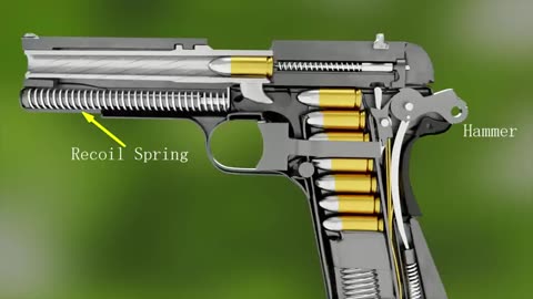 बन्दूक कैसे काम करती है | How Gun Works in Hindi (Animation)