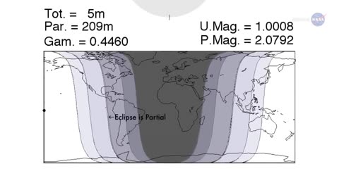 Total Eclipse of the Moon