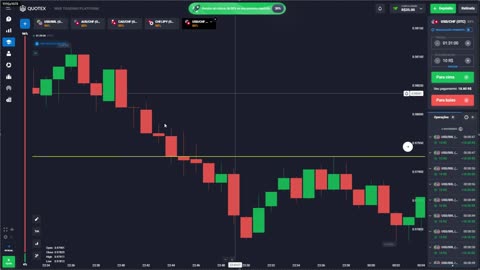 OLIVEIRA TRADER - LOGICA DO PREÇO - AULA 05