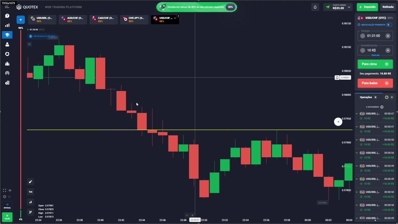 OLIVEIRA TRADER - LOGICA DO PREÇO - AULA 05