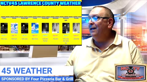 NCTV45 LAWRENCE COUNTY 45 WEATHER MONDAY NOV 4 2024