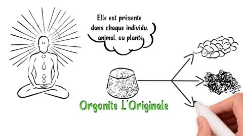 SE PROTÈGER DES ONDES ÉLÉCTROMAGNÉTIQUES - EMF