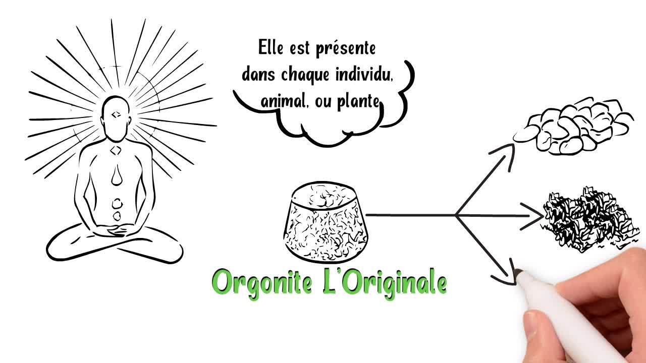 SE PROTÈGER DES ONDES ÉLÉCTROMAGNÉTIQUES - EMF