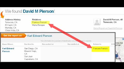 Arapahoe Fake Shooter - Hidden Connections Reveal His Creation