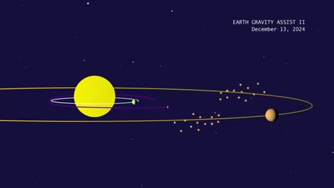 Lucy spacecraft will slingshot Around Earth