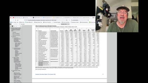 [2023-07-20] ALERT! JP Morgan's $60 Trillion "Weapon of Mass Financial Destruction" ...