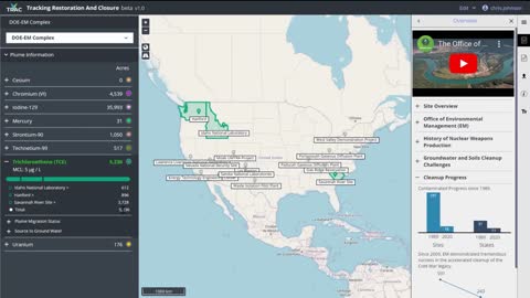 Office of Environmental Management announces new Tracking Restoration And Closur_2