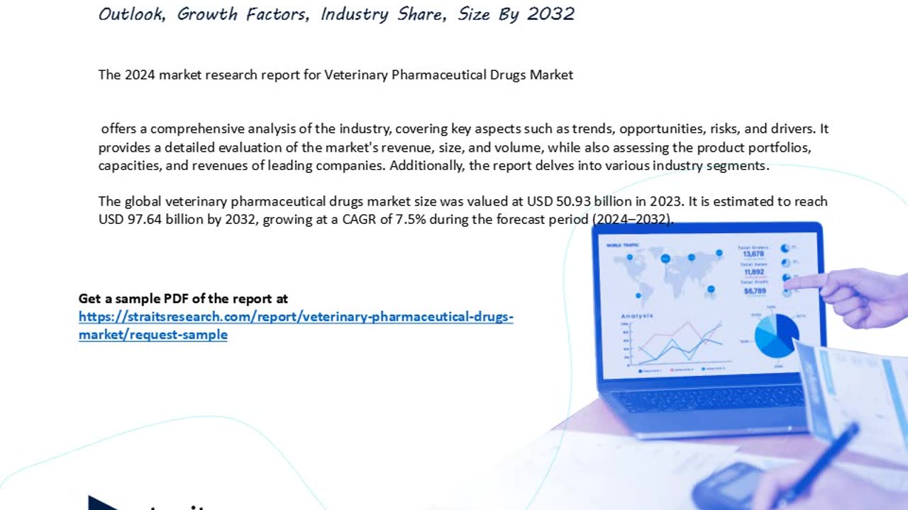 Veterinary Pharmaceutical Drugs Market Trends, Growth, and Insight