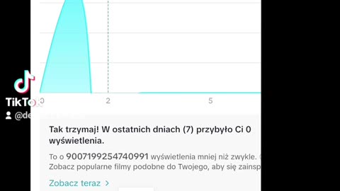Dowód na manipulacje przy licznikach! Mamy ich!