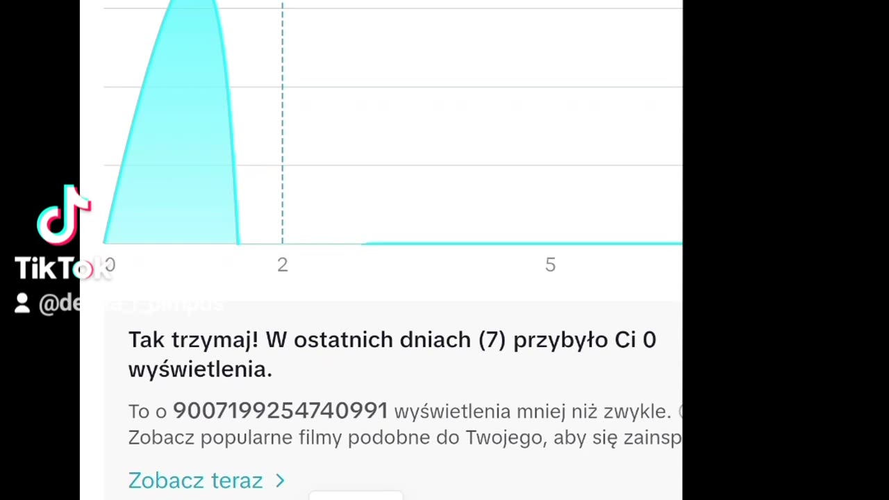 Dowód na manipulacje przy licznikach! Mamy ich!