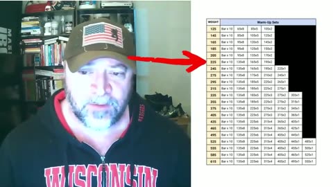 How to Warm-Up Properly for Big Compound Movements