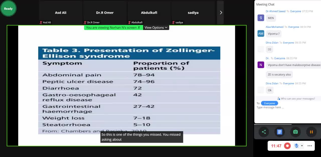 ST5.45 year old lady with diarrhea