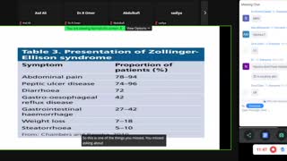 ST5.45 year old lady with diarrhea