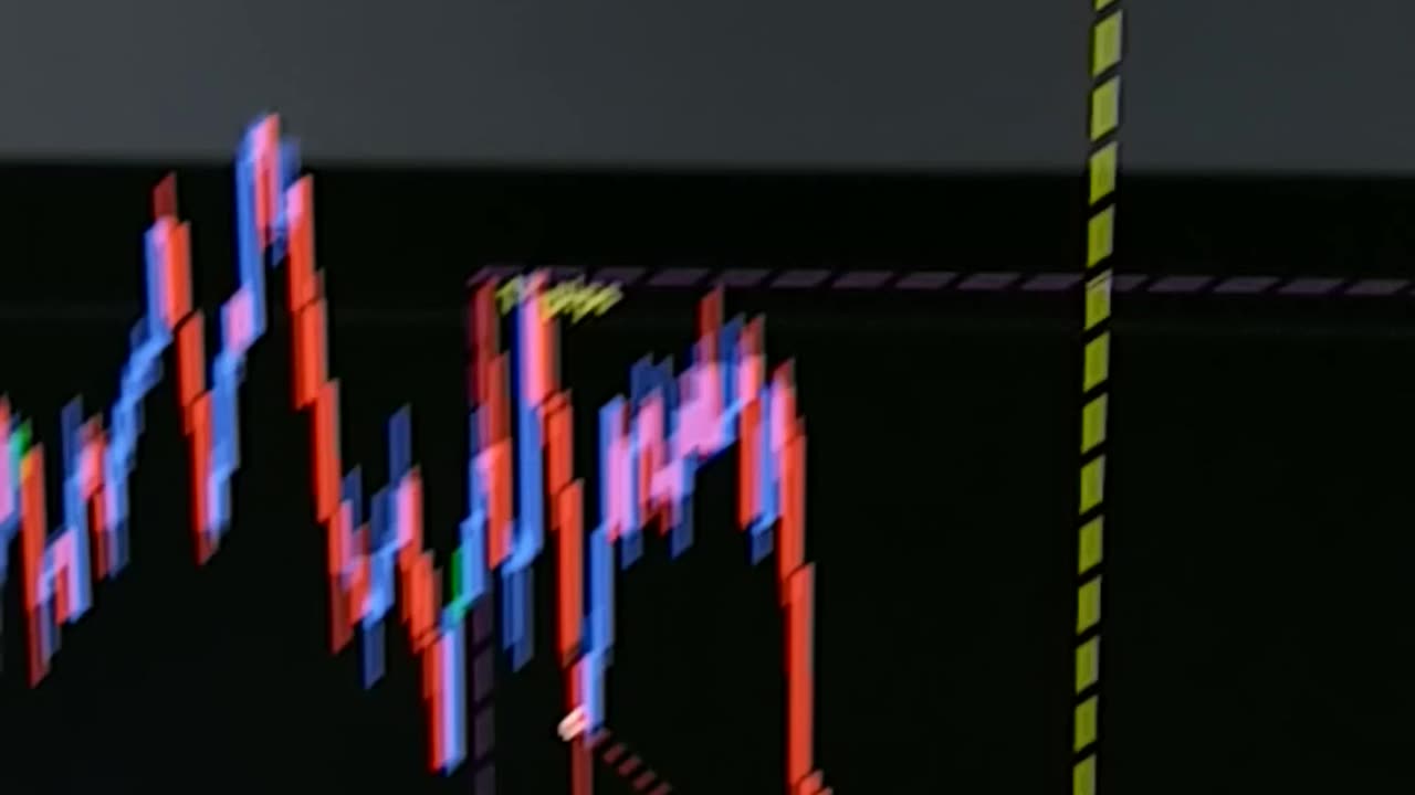 $100 to $1000 challenge - Trade #3 close $113. GBPUSD 15/11/2023