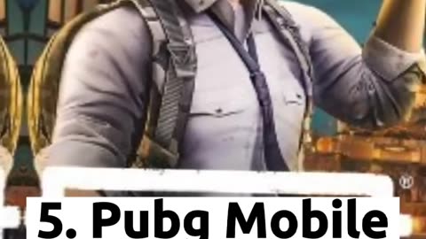 10 Most Games Download in the world 🌎