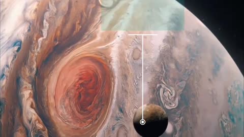 Magnetic field in jupiter