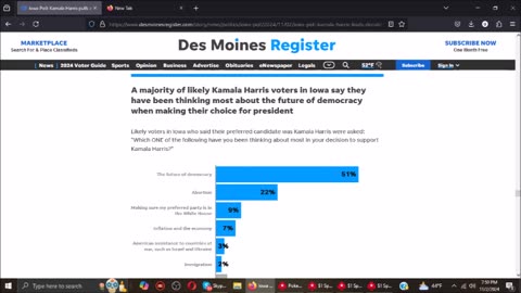 Harris Takes The Lead In Iowa???