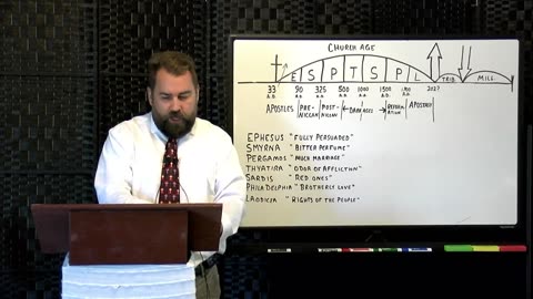 (Robert Breaker) 20221219 Revelation 2_18 to 29 and 3_1 to 6 THE CHURCHES OF THYATIRA AND SARDIS