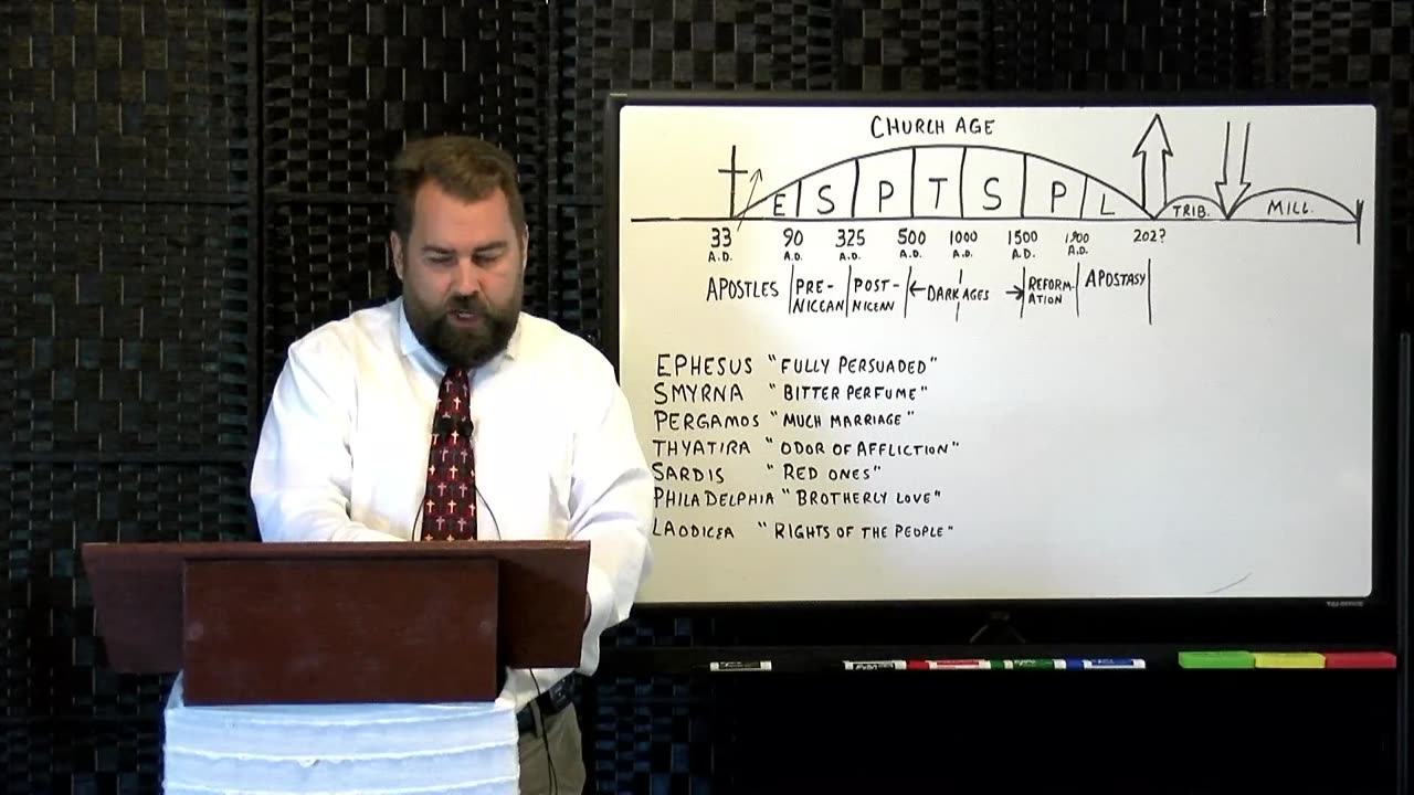 (Robert Breaker) 20221219 Revelation 2_18 to 29 and 3_1 to 6 THE CHURCHES OF THYATIRA AND SARDIS