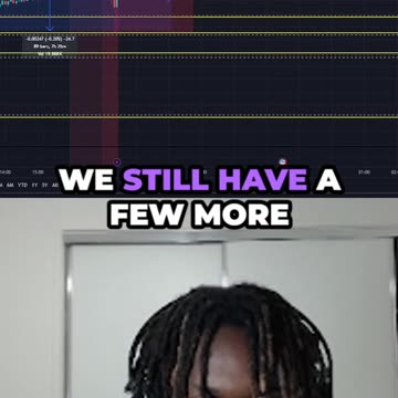 Identifying Phases... (London Session)