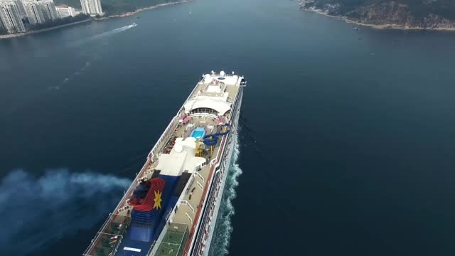 World biggest