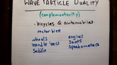 The Nature of Light: Wave Particle Duality