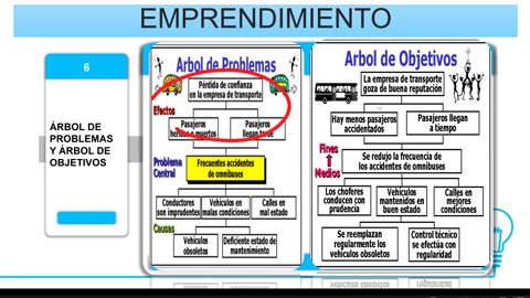 ADC SEMESTRAL 2022 Semana 07 ECONOMIA