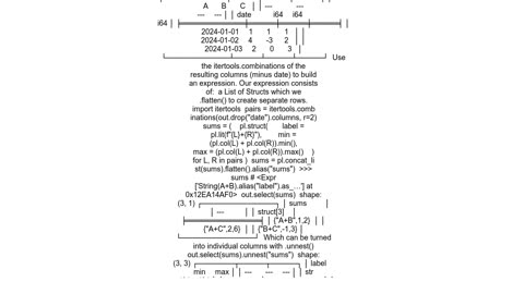 Polars query optimization