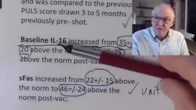 British Dr John Campbell - The Pfizer documents