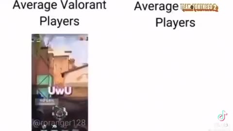Average valorant player vs Average TF2 player
