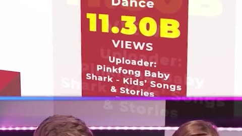 Most useful video