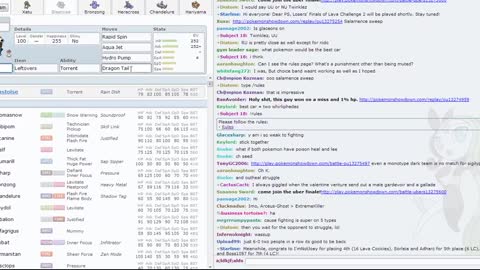 This is a detailed break down of my favorite UU team... ENJOY!