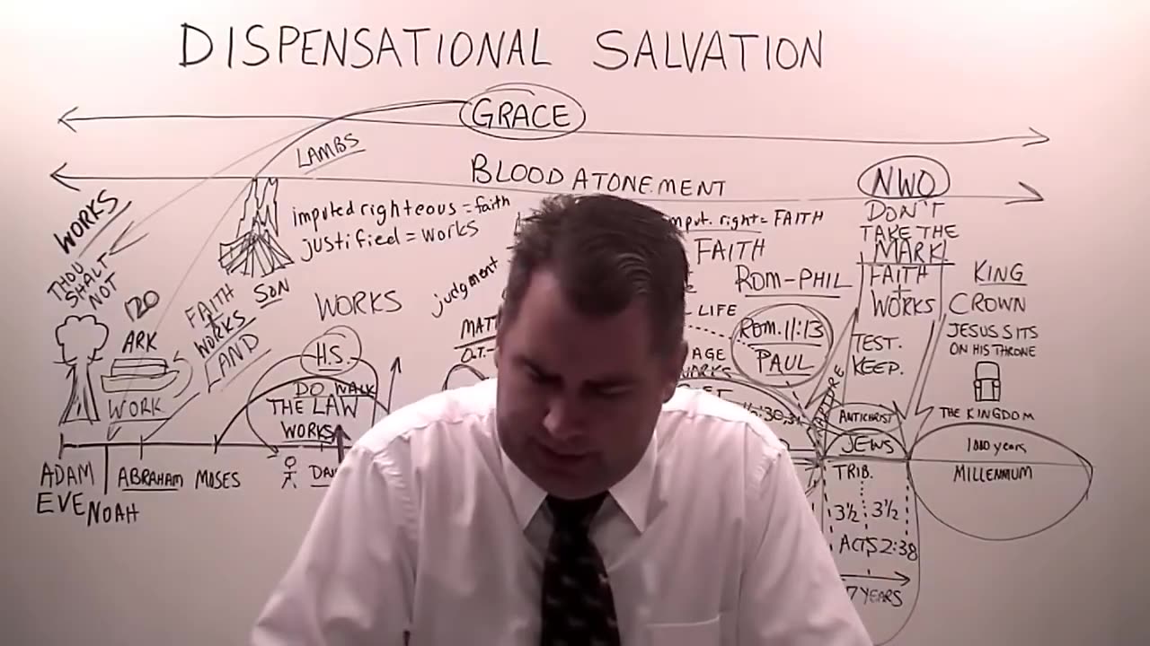 A Dispensation of Heresy