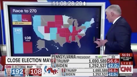 CNN Election Coverage Confirmed Votes Were Flipped!