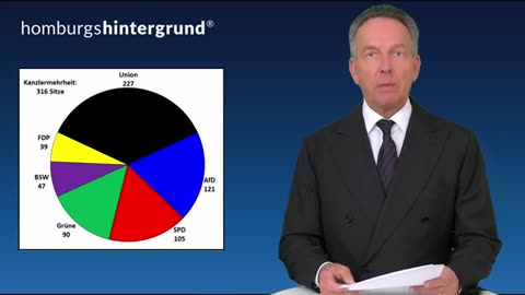 Neuwahlen Oder - Prof. Dr. Stefan Homburg 12.o6.2024