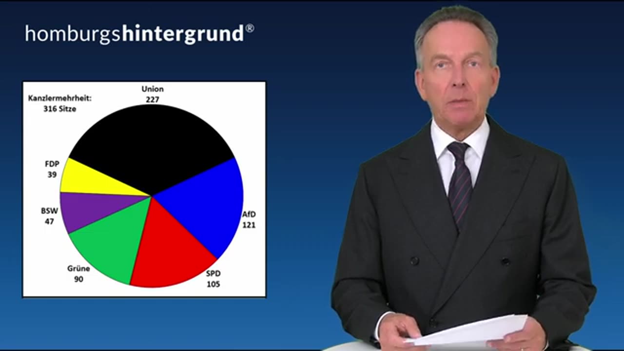 Neuwahlen Oder - Prof. Dr. Stefan Homburg 12.o6.2024