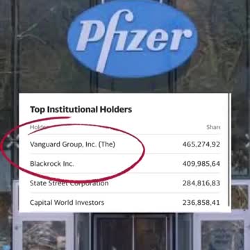 All the biggest corporations in the world are owned by the same people