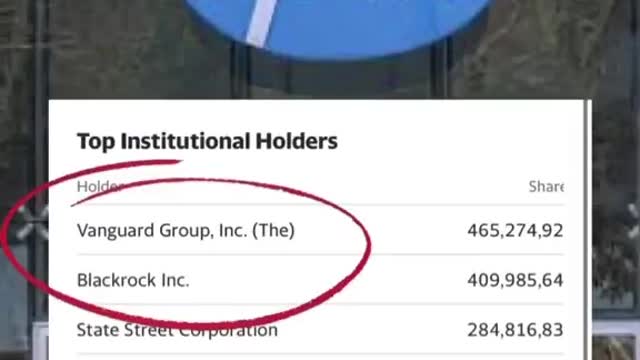 All the biggest corporations in the world are owned by the same people