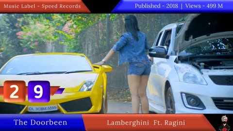 Desi Beats Unleashed! Top 50 Punjabi Song!