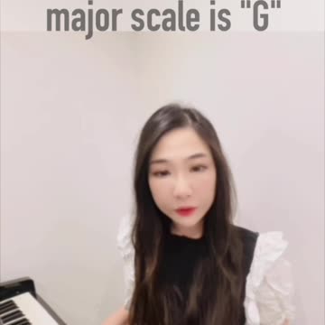 Create Music with Chord Progression I-IV-V-1