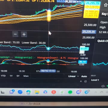 Bitcoin Explodes over 26300