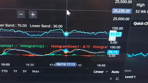 Bitcoin Explodes over 26300