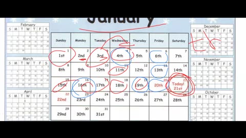 C19 the date/ ordinal numbers