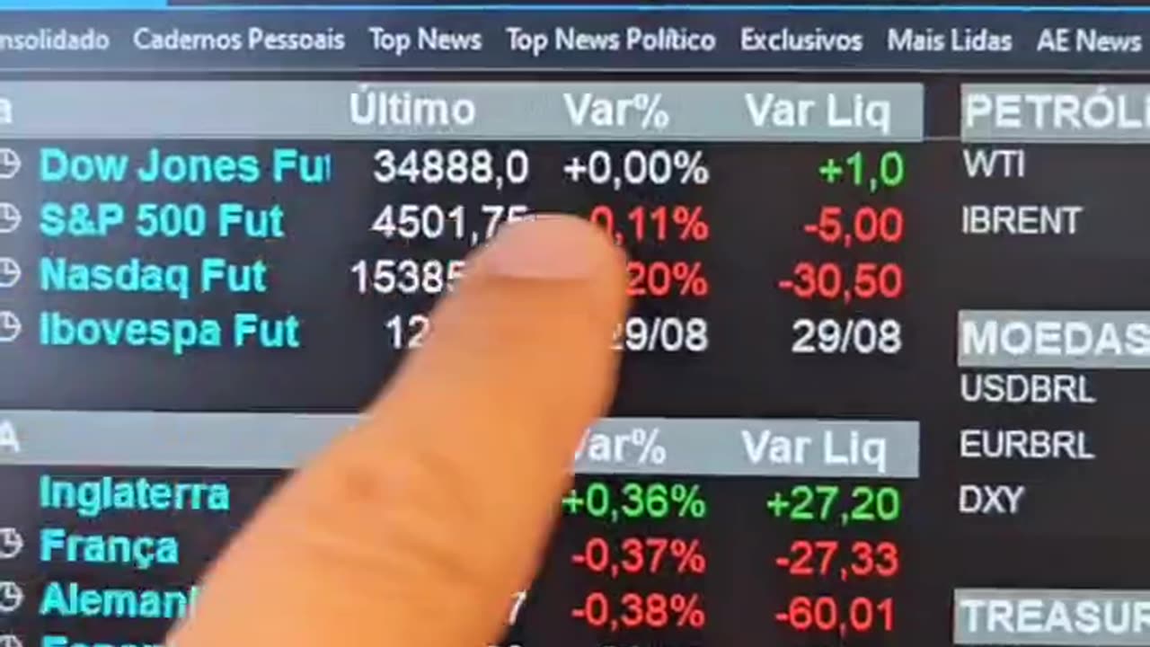 Cautela antes de dados do emprego e PIB dos EUA: Minuto Touro de Ouro